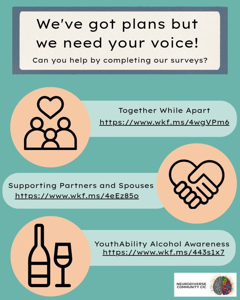 NeuroDiverse Community CIC survey graphic with a teal background. Large text reads, “We’ve got plans but we need your voice! Can you help by completing our surveys?” The graphic lists three surveys with links: “Together While Apart” at https://www.wkf.ms/4wgVPm6, “Supporting Partners and Spouses” at https://www.wkf.ms/4eEz85o, and “YouthAbility Alcohol Awareness” at https://www.wkf.ms/443s1x7. Icons show a family with a heart, a handshake with a heart, and a bottle and glass. The NeuroDiverse Community CIC logo appears at the bottom.