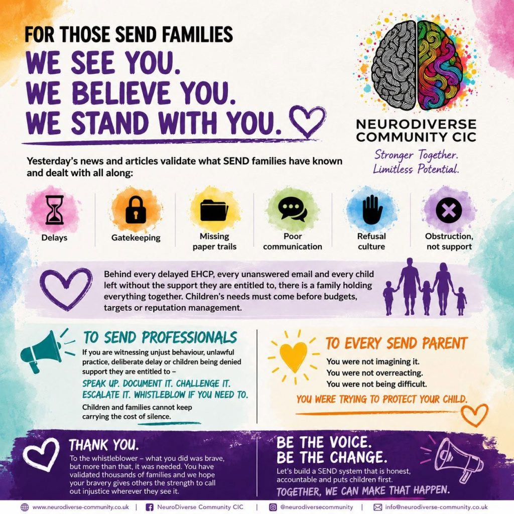 NeuroDiverse Community CIC advocacy graphic for SEND families with colourful watercolour accents and the NDC brain logo. Large text reads: “For those SEND families, we see you. We believe you. We stand with you.” The graphic says recent news and articles validate what SEND families have experienced, including delays, gatekeeping, missing paper trails, poor communication, refusal culture, and obstruction instead of support. It includes messages to SEND professionals encouraging them to speak up, document concerns, challenge injustice, escalate and whistleblow if needed. A message to SEND parents says, “You were not imagining it. You were not overreacting. You were not being difficult. You were trying to protect your child.” The bottom thanks the whistleblower and calls for people to “Be the voice. Be the change.” Contact and social media details for NeuroDiverse Community CIC are shown along the bottom.